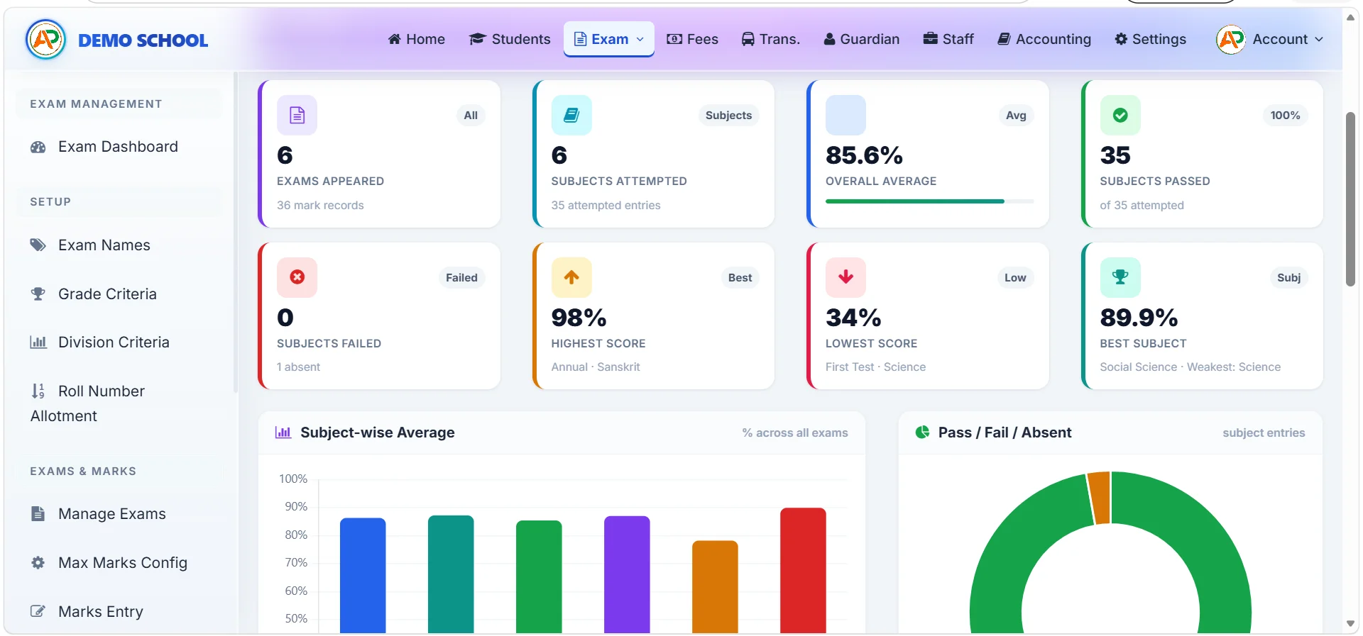 AI school analytics Hindi desktop